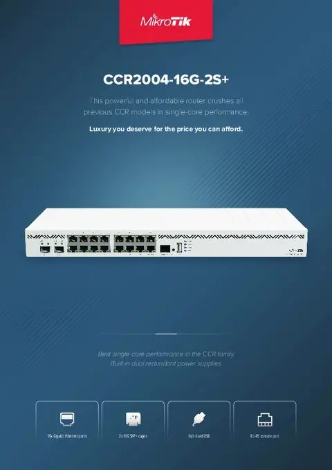MICROTIK Router CCR2004-16G-2S+ - Back View