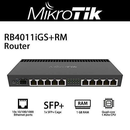 MIKROTIK Router RB4011+RM - Back View
