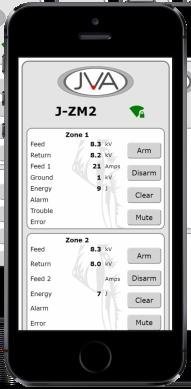 JUMBO 32 ZM2 ENERGIZER - Front View