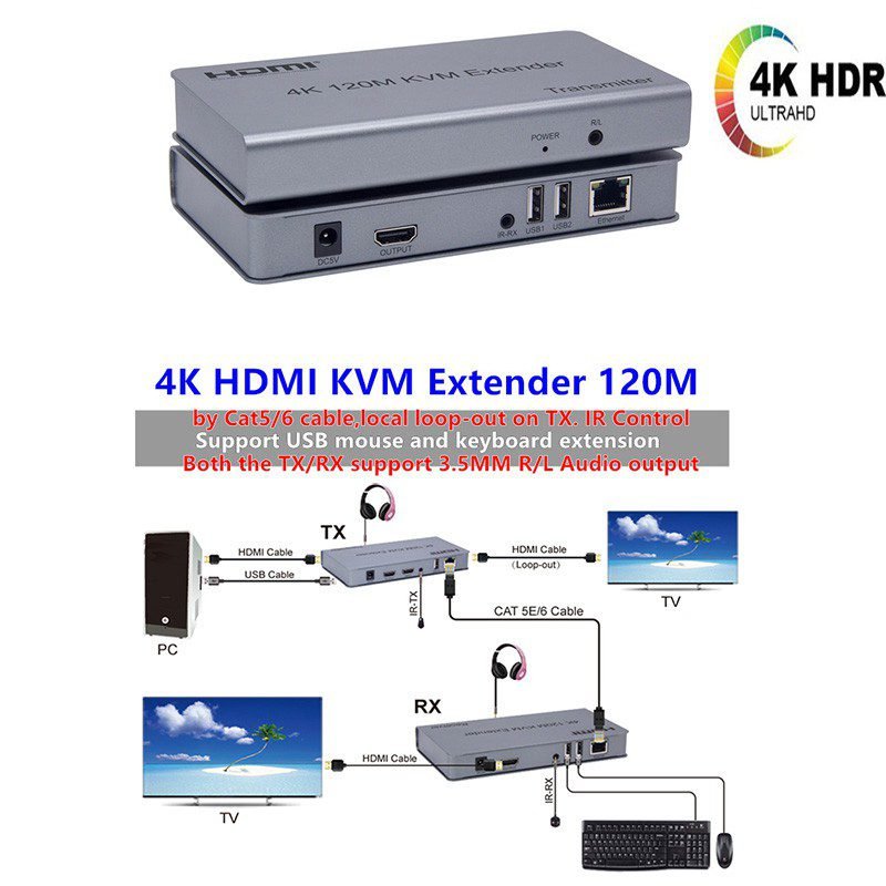 4K 120M Hdmi KVM Extender Over Cat 6 With Usb mouse - Front View